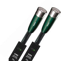 AudioQuest Earth XLR-XLR