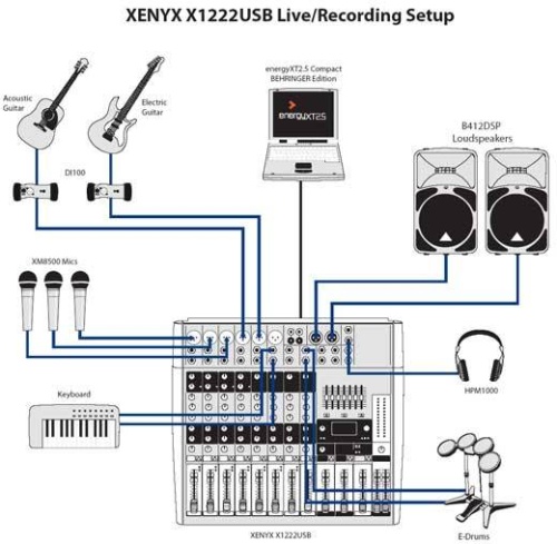 BEHRINGER X1222USB фото 4